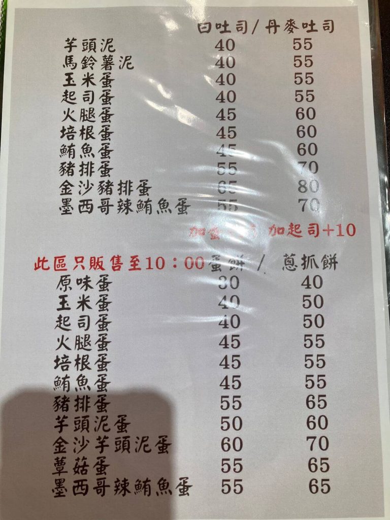 【台中北屯】夏日哈瓦那·古巴三明治早午餐推薦!餐廳環境菜單價位介紹! 【台中北屯】夏日哈瓦那·古巴三明治早午餐推薦!餐廳環境菜單價位介紹!