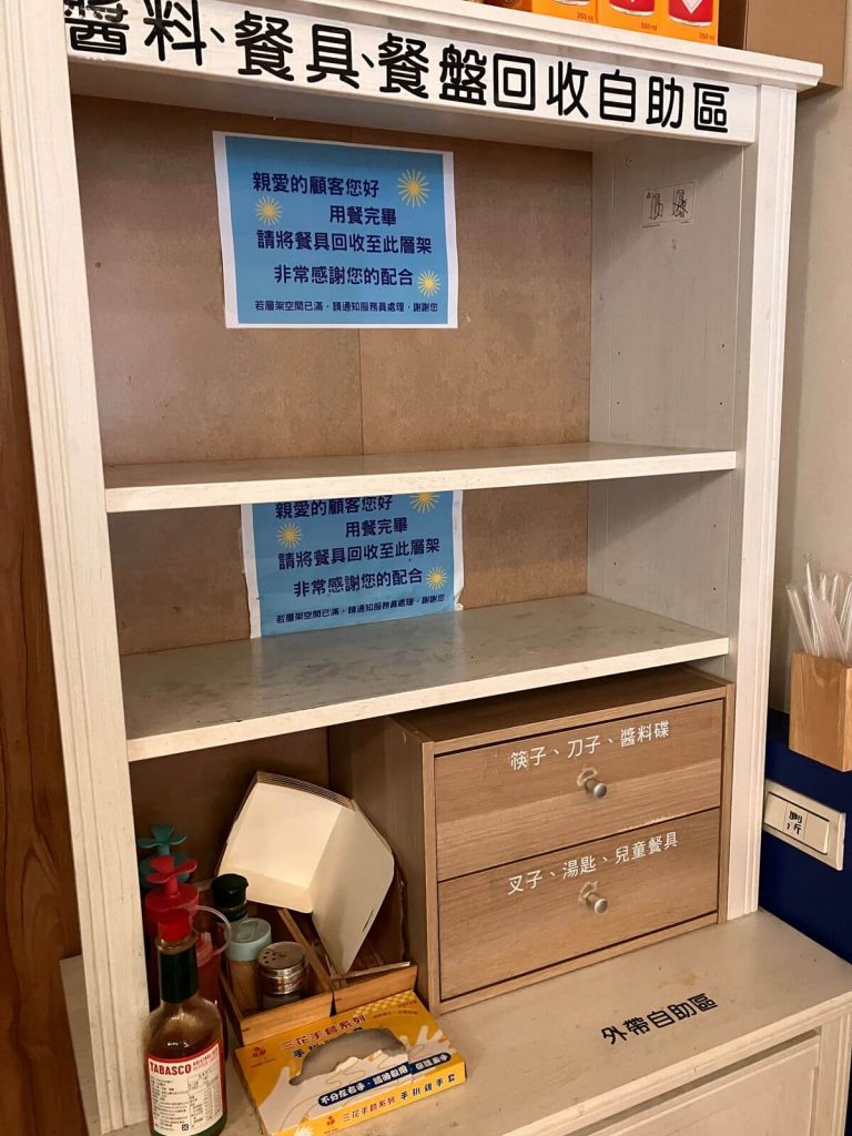 【台中北屯】夏日哈瓦那·古巴三明治早午餐推薦!餐廳環境菜單價位介紹! 【台中北屯】夏日哈瓦那·古巴三明治早午餐推薦!餐廳環境菜單價位介紹!