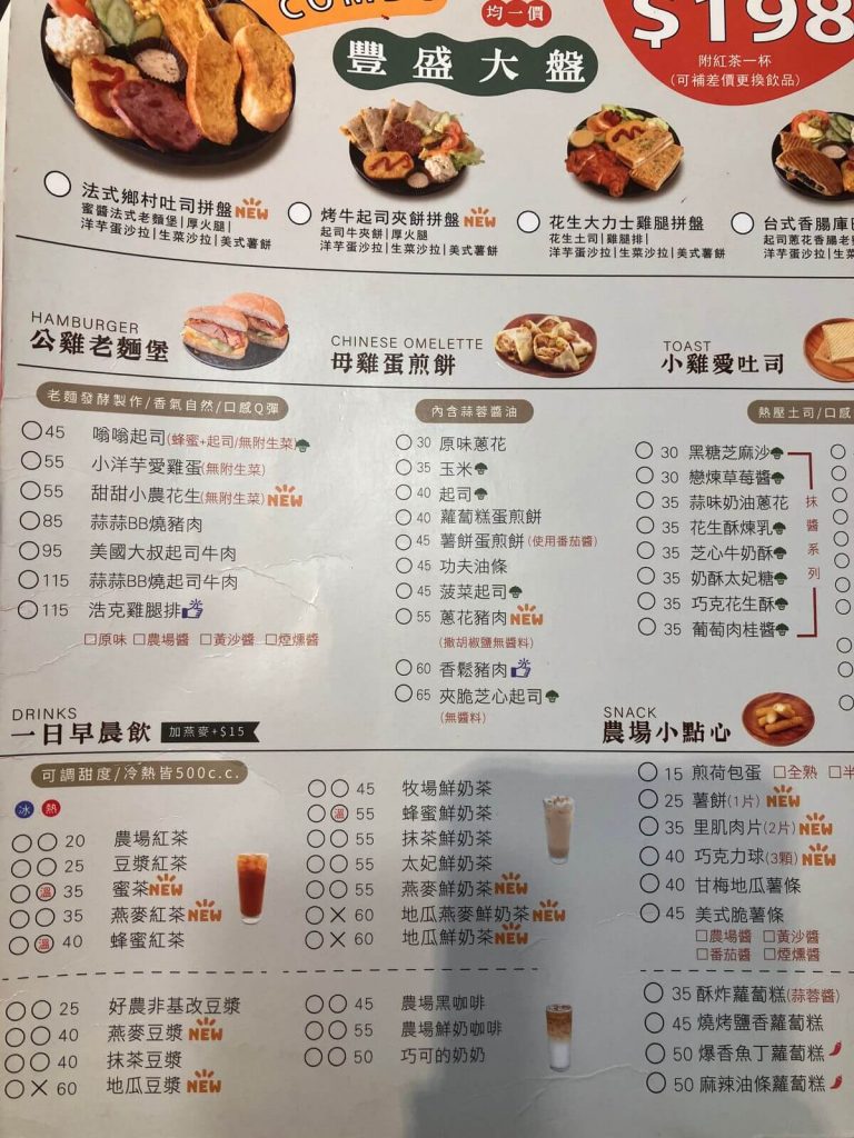 【台中北屯】早安公雞農場晨食早餐與早午餐！餐廳環境菜單價位介紹