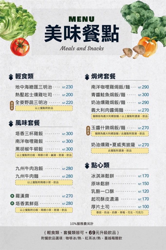 【台中北屯】真鍋珈琲生活館文心店 | 中餐喝咖啡下午茶推薦！餐廳環境菜單價位介紹