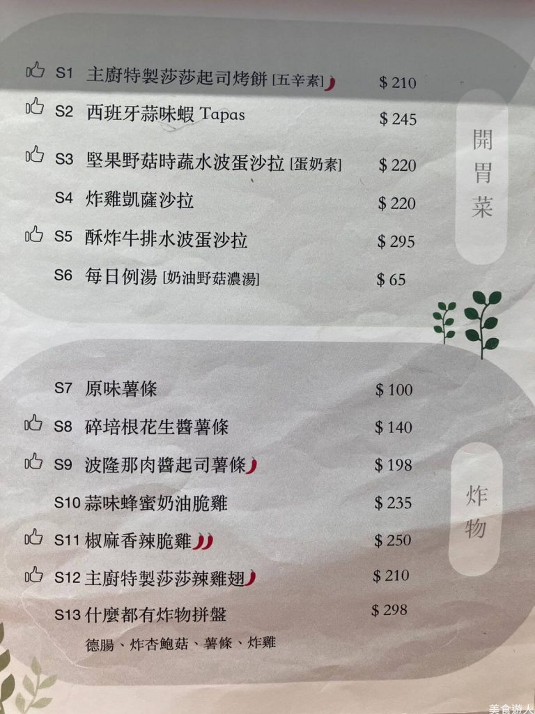 【台中北區】嚼食 Noms 學士店 | 義大利麵專賣推薦！餐廳環境菜單價位介紹