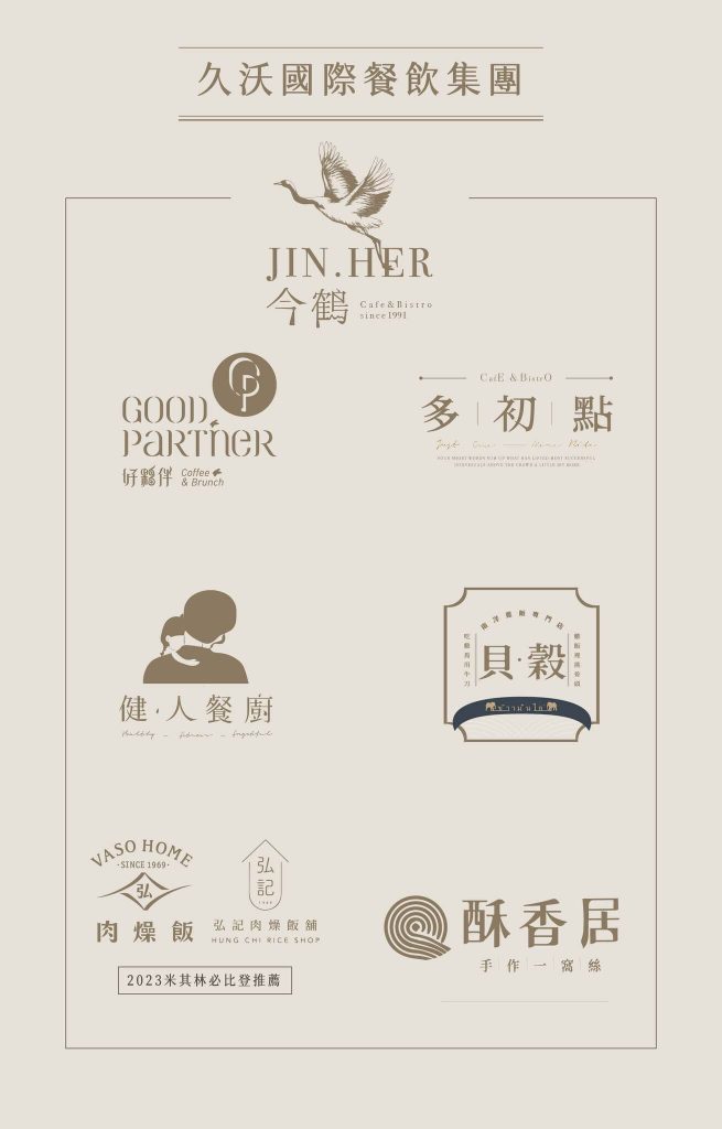 【台中西區】JiNHER 今鶴義式餐酒館公益店 | 網美早午餐推薦！餐廳環境菜單價位介紹